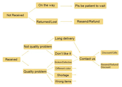 Fanqieliu Stamp 925 Silver Needle CZ Zircon Cross Hoop Earrings For Woman New Jewelry Girl Gift Trendy FQL21473