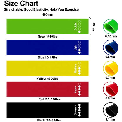 Latex Resistance Loop Band Set for Home Workout Gym Mini Exercise Bands for Legs Butt Fitness Bands for Women Men