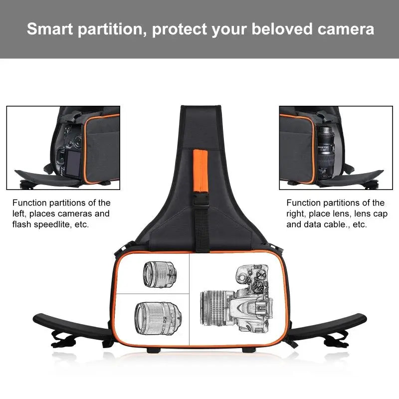 Top Fashion PULUZ Triangle Style SLR Camera Bag Sling Waterproof Backpack Shoulder Messenger Bags with Removable Lens Bag