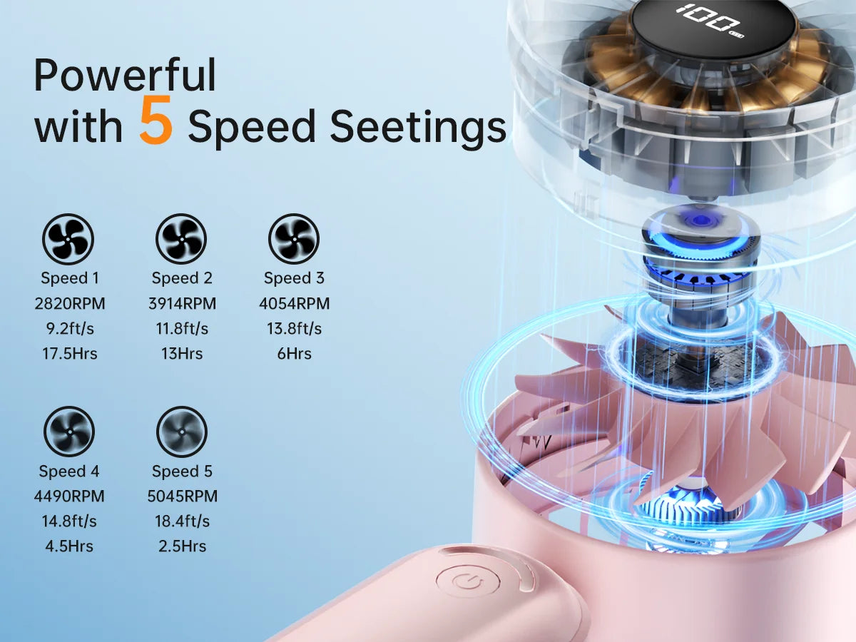 Multifunction Handheld Fan 4500mAh Power Bank Function Foldable Design 5 Speed Wind for Travel Camping and Daily Use