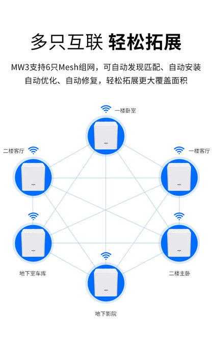 Tenda Nova Mesh WiFi System (MW3)-Up to 3500 sq.ft. Whole Home Coverage WiFi Router and Extender Replacement AC1200 Mesh Router