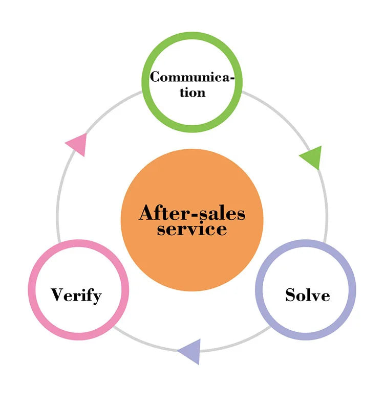 1 Yard Tassel Fringe Lace Pearl Beaded Edge Trim Ribbon Handmade Sewing DIY Craft Accessories