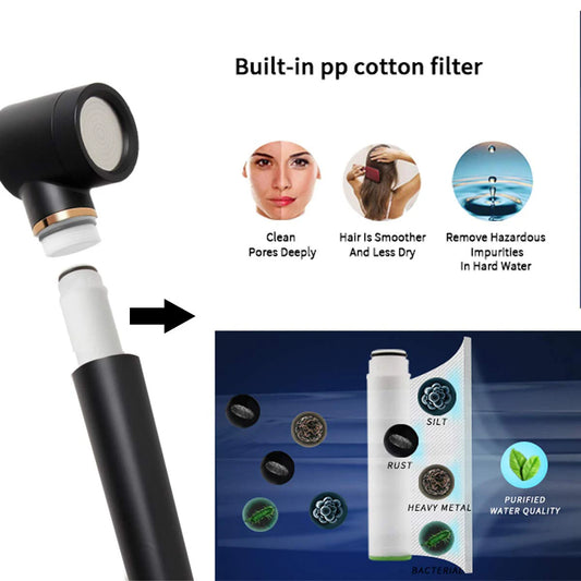 Ionic Filtration Handheld Shower Head - Powerful Spray with Filter for Cleaner Water