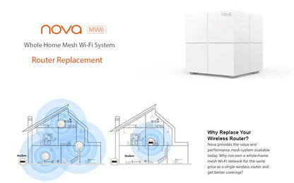 Tenda MW6 Mesh Wireless Gigabit Router 11AC Dual-Band 2.4G/5.0GHz Whole Home Wifi Coverage System Long Range Bridge Repeater