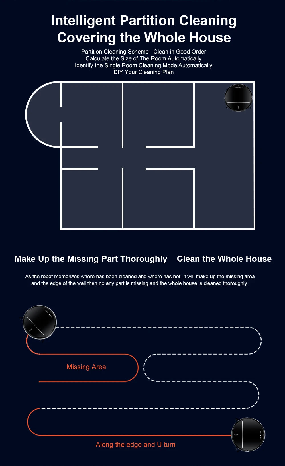 Liectroux M7S Robot Vacuum Cleaner,Smart Dynamic Navigation,4000Pa,Wet Mop,WiFi,Silent,Work with Alexa & Google Home