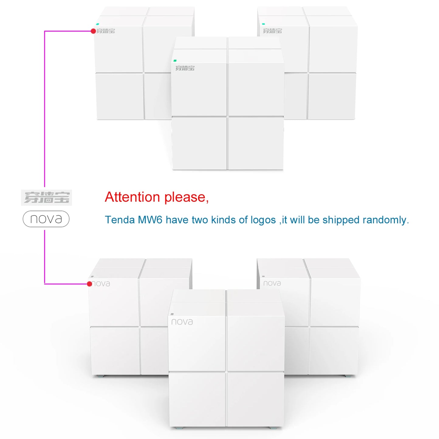 Tenda MW6 Mesh Wireless Gigabit Router 11AC Dual-Band 2.4G/5.0GHz Whole Home Wifi Coverage System Long Range Bridge Repeater