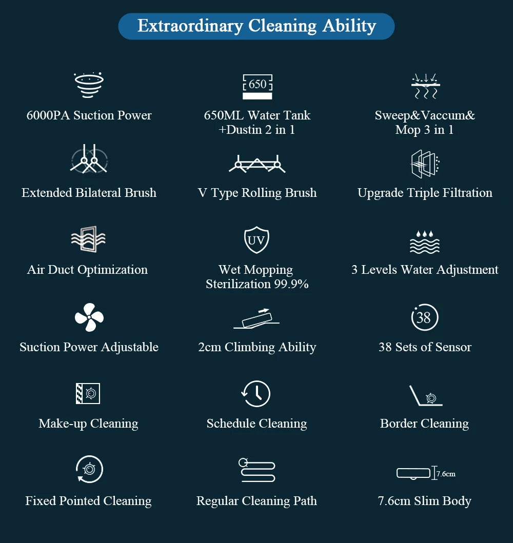 Robot Vacuum Cleaner G20S, 6000Pa Suction,Remote Upgrade, 2 in1 Wet Dry Mop, Wifi App, Smart Vaccum Auto Floor Washing for Home,