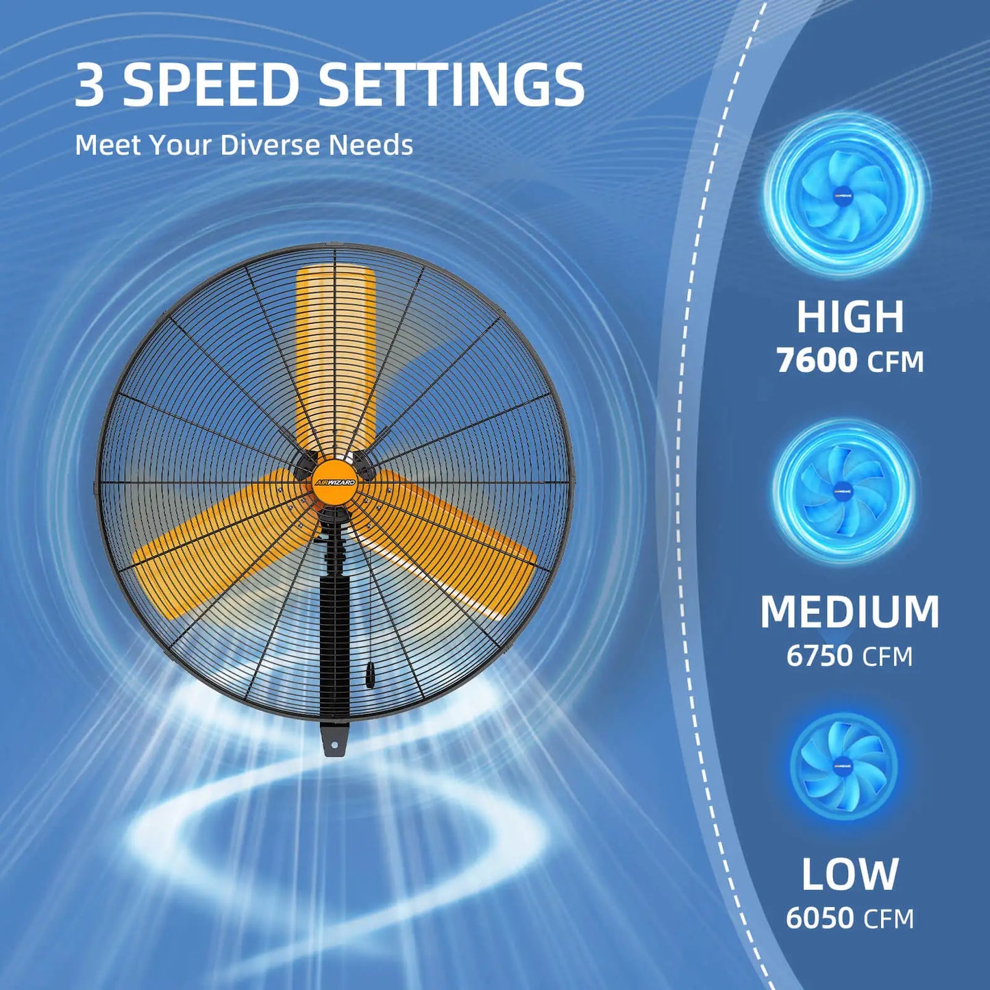 24 Inch Oscillating Wall Mounted Fan High Velocity 7600 CFM Industrial Heavy Duty Metal Wall Fan for Garage Shop