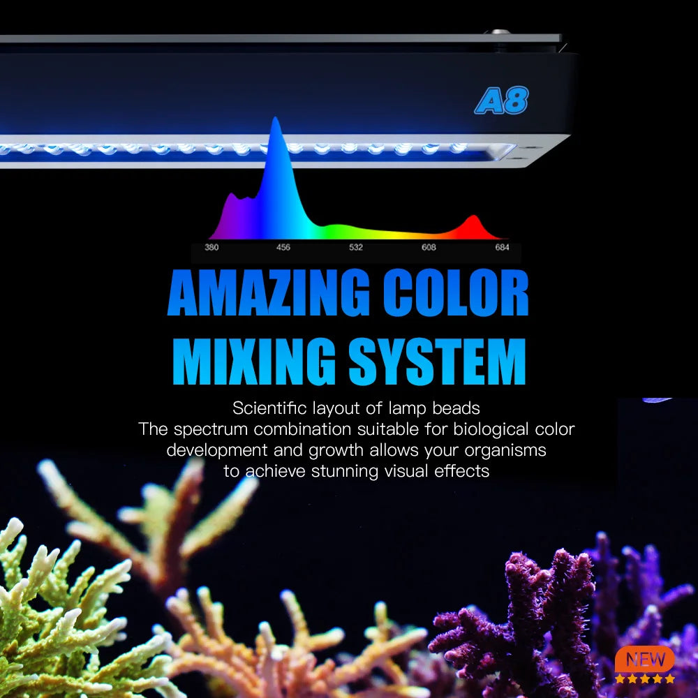 A8SE II Max Blue 240W Full Spectrum Aquarium LED Light Durable Plastic WiFi App Programmable for Saltwater Coral Rectangle Box