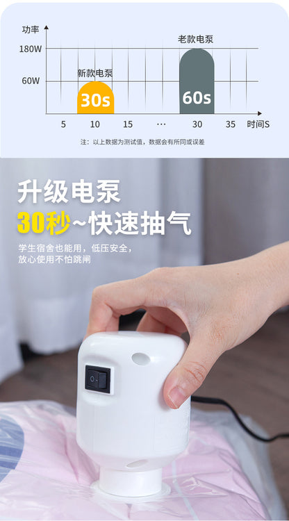 Vacuum Compression Bag Clothing Quilt Sealed Bag Household Air Extraction Clothing Down Jacket Luggage Finishing and Storage Dustproof