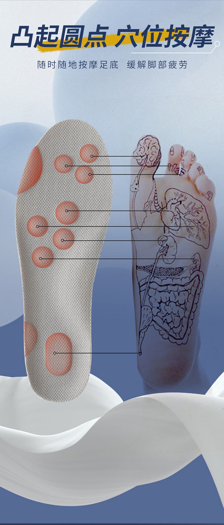 Super Soft Insoles That Feel Like Stepping on Shit, so You Won’T Get Tired after Standing for a Long Time, Thickeneded Massage for Men and Women, 4D Cloud Arch Support, Sports Shock Absorption and Sweat Absorption