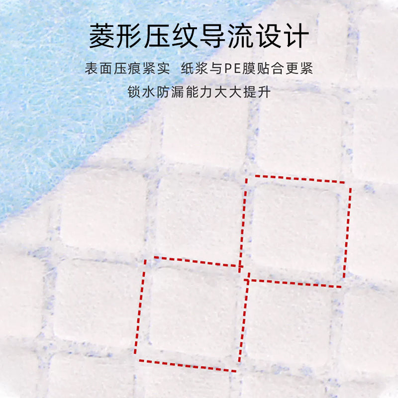 Thickened Dog Pee Pads, Deodorizing and Anti-Leakage Pet Urine Absorbent Pads, Disposable Diapers for Rabbits and Cats