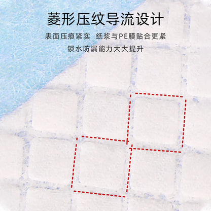 Thickened Dog Pee Pads, Deodorizing and Anti-Leakage Pet Urine Absorbent Pads, Disposable Diapers for Rabbits and Cats