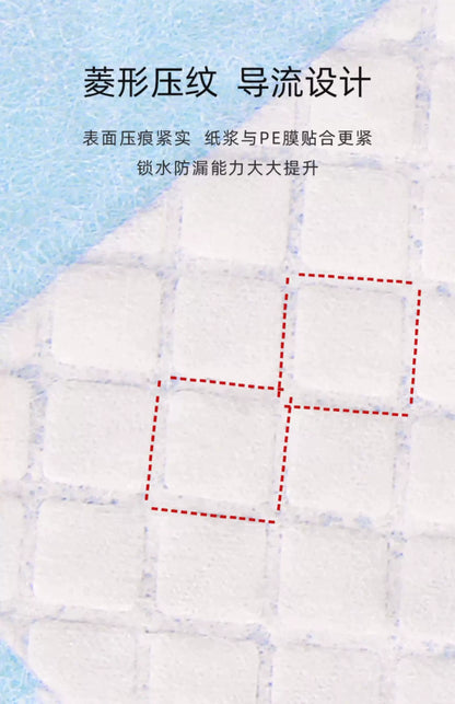 Thickened Dog Pee Pads, Deodorizing and Anti-Leakage Pet Urine Absorbent Pads, Disposable Diapers for Rabbits and Cats
