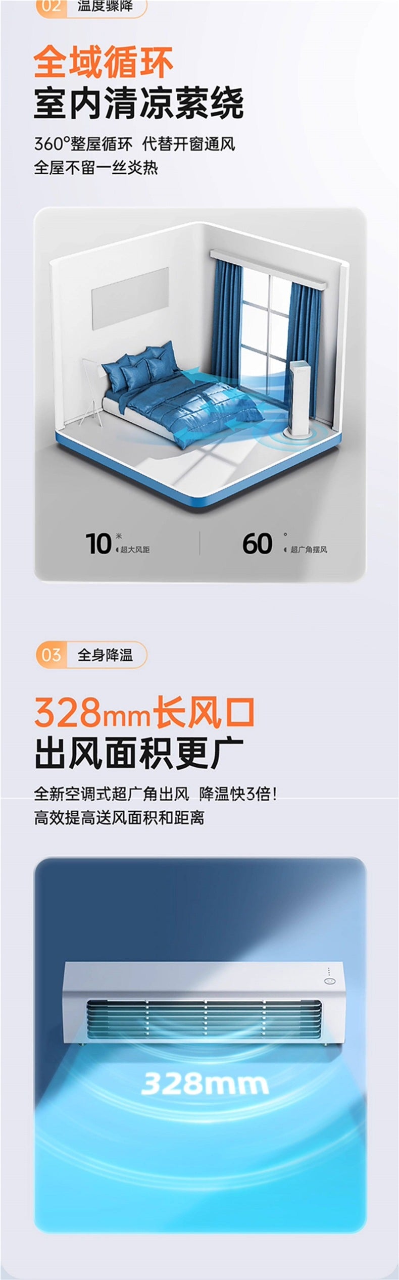 Wall-Mounted Air Conditioning Fan, Electric Cooling Fan for Dormitory, Bed, Office, Silent Cooling, Desktop, Kitchen, Wall-Mounted, Cross-Border