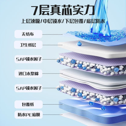 Cross-Border E-Commerce Dog Pee Pads, Thickened Deodorizing Disposable Diapers, Pet Urine-Absorbing Pads for Rabbits and Cats
