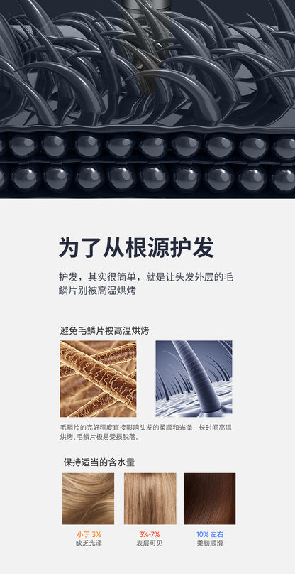 Hair Dryer Home Blue Light Negative Ion Hair Salon High Power Hair Dryer Dormitory Cold and Hot Air Hair Dryer Gift Cross Border
