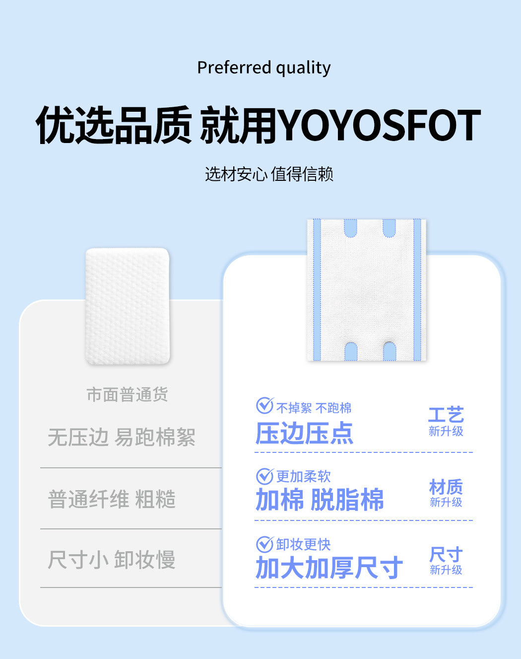 Cross-border foreign trade double-sided water-saving makeup cotton makeup remover cotton face wet application special eye lip moisturizing face cotton sheet