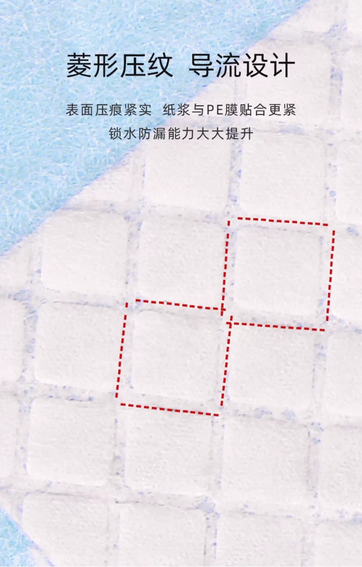 Dog urine pads, pet toilet deodorizing thick absorbent pads, 100 pieces, Teddy dog diapers, cat birthing pads, wholesale