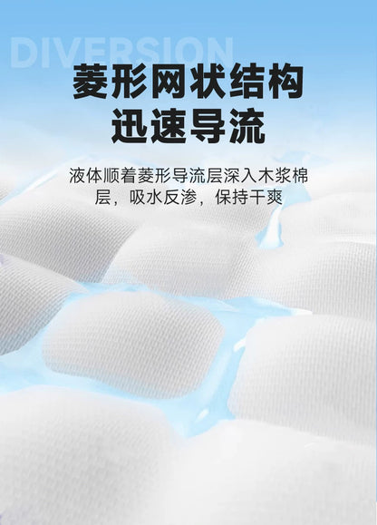 Cross-border pet urine pads for dogs, thickened, deodorizing, absorbent, urine-proof pads for puppies, cat toilet training disposable pads