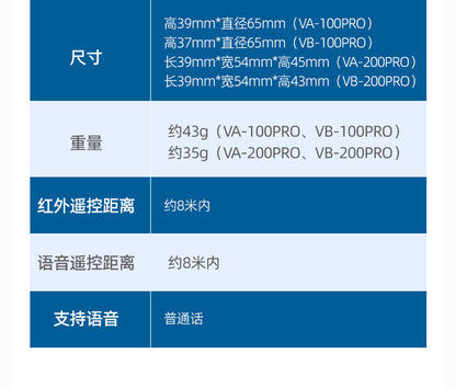 Zhonghe Intelligent Air Conditioner Voice Remote Control Home Central Wholesale Supply One Piece Dropshipping Multi-Function