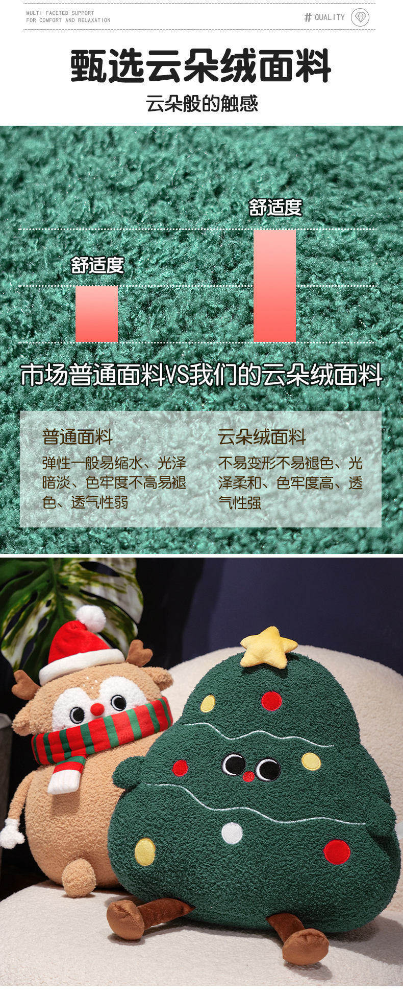 Creative Christmas Tree Pillow Cute Plush Toy Doll Living Room Sofa Cushion Ornaments Wholesale Christmas Gifts