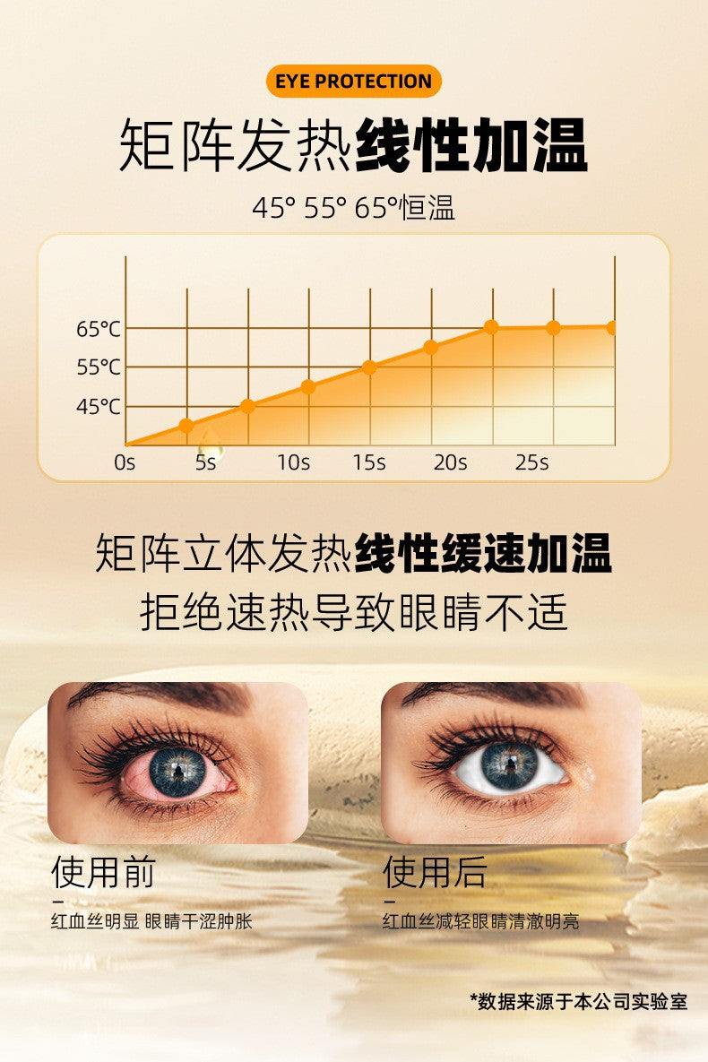 Hot Compress Eye Moisturizer, Nano Spray Eye Care Device, Hot and Cold Dual Application Eye Moisturizer, Household Eye Wash Device, Atomized Eye Moisturizer