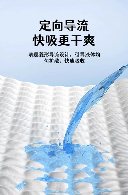 Pet Pee Pads, Thickened, Absorbent, Dry and Odor-Free, Suitable for Cats and Dogs, Disposable, Universal for Small Pets, Wholesale