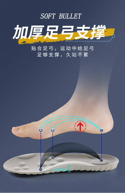 Super Soft Insoles That Feel Like Stepping on Shit, so You Won’T Get Tired after Standing for a Long Time, Thickeneded Massage for Men and Women, 4D Cloud Arch Support, Sports Shock Absorption and Sweat Absorption