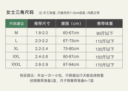 Disposable Panties Women's Maternity Women's Yuezi Wash-free Cotton Comfortable Business Travel Daily Pants Separate Packaging