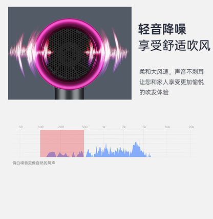 Hair Dryer Home Blue Light Negative Ion Hair Salon High Power Hair Dryer Dormitory Cold and Hot Air Hair Dryer Gift Cross Border