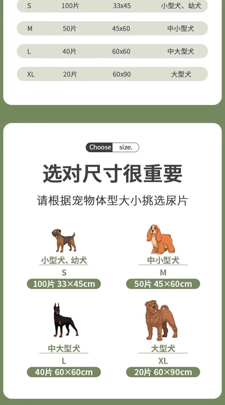 Dog Pee Pads Cross-Border Shipping Pet Training Pee Pads Disposable Thickened Deodorizing Absorbent Diapers Wholesale