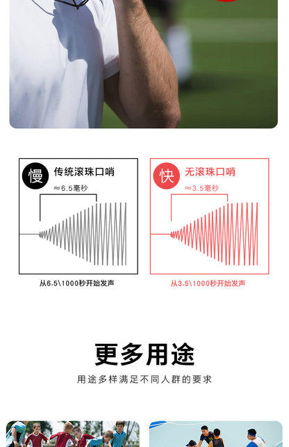 Cross-Border Triangle Whistle, Seedless Basketball Game Training High-Pitched Whistle, Sports Teacher Outdoor Sports Whistle, Referee-Specific
