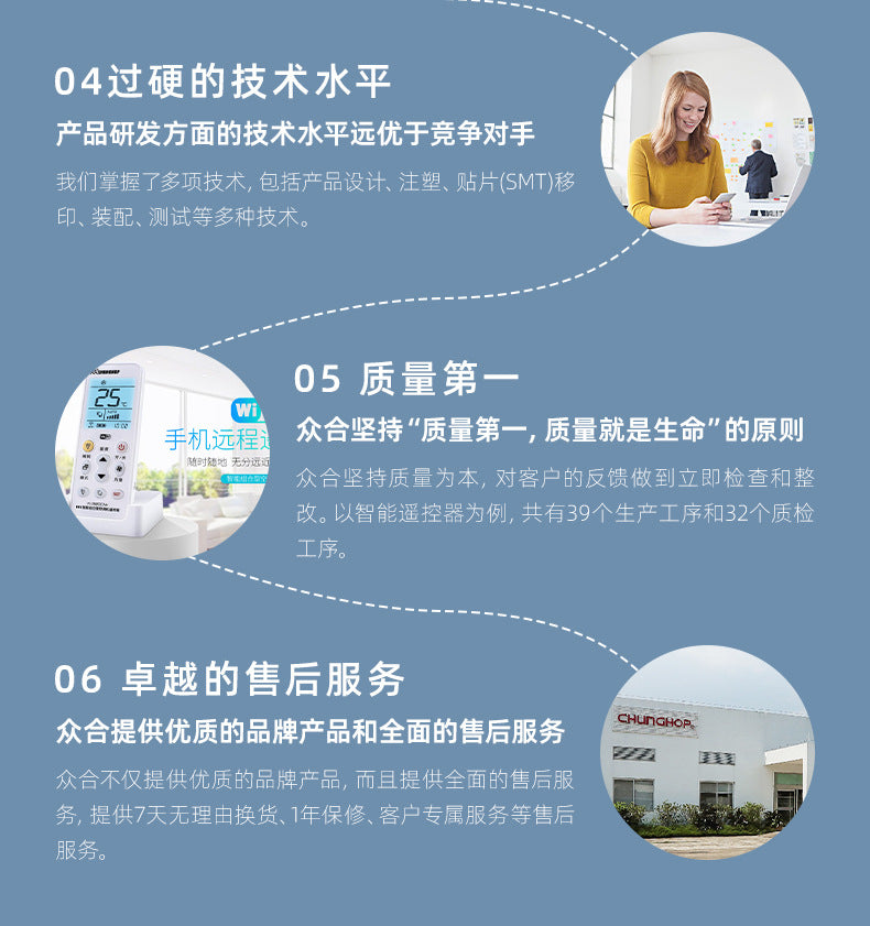 Zhonghe Intelligent Air Conditioner Voice Remote Control Home Central Wholesale Supply One Piece Dropshipping Multi-Function