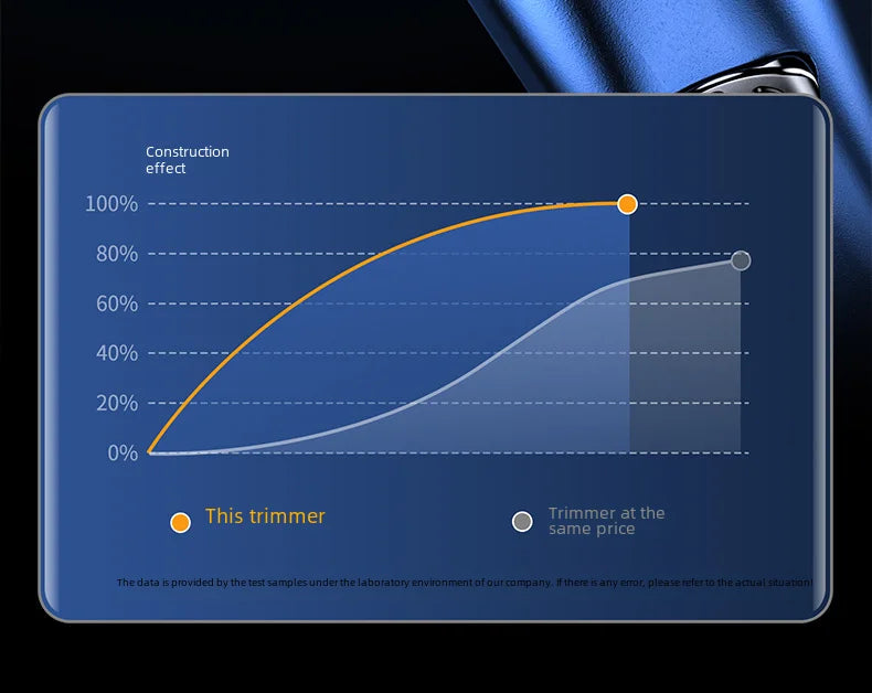 2021 New Model Men's Nose Hair Trimmer Mini Shaver for Trimming Nose Hair, Sideburns, and Ear Hair Dual-Head Trimmer
