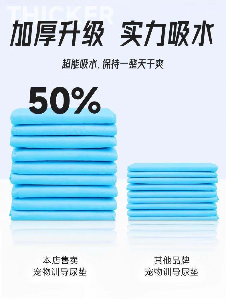 Cross-Border E-Commerce Dog Pee Pads, Thickened Deodorizing Disposable Diapers, Pet Urine-Absorbing Pads for Rabbits and Cats