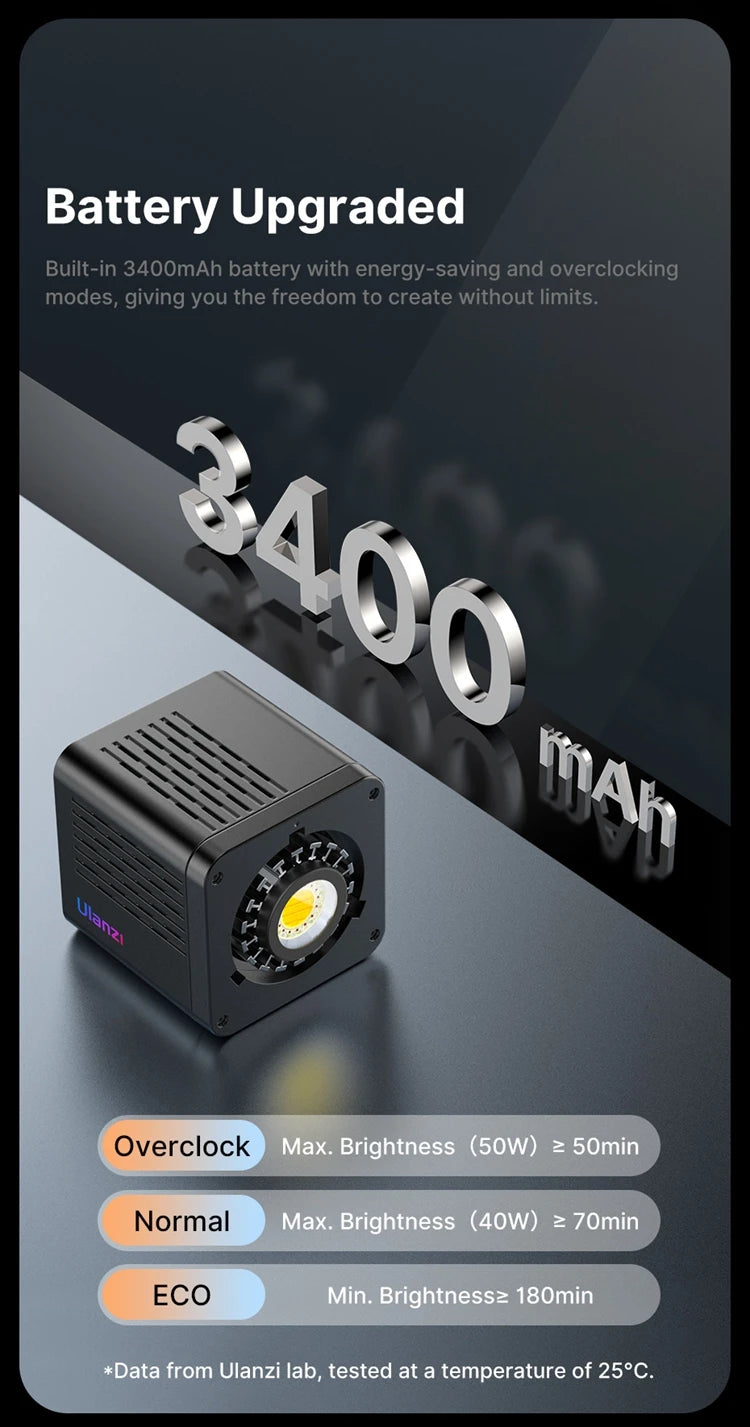 Ulanzi 40W Video Light COB Continuous Lighting Bowens Mount for Studio Video Tiktok Youtube Professional Led light photography