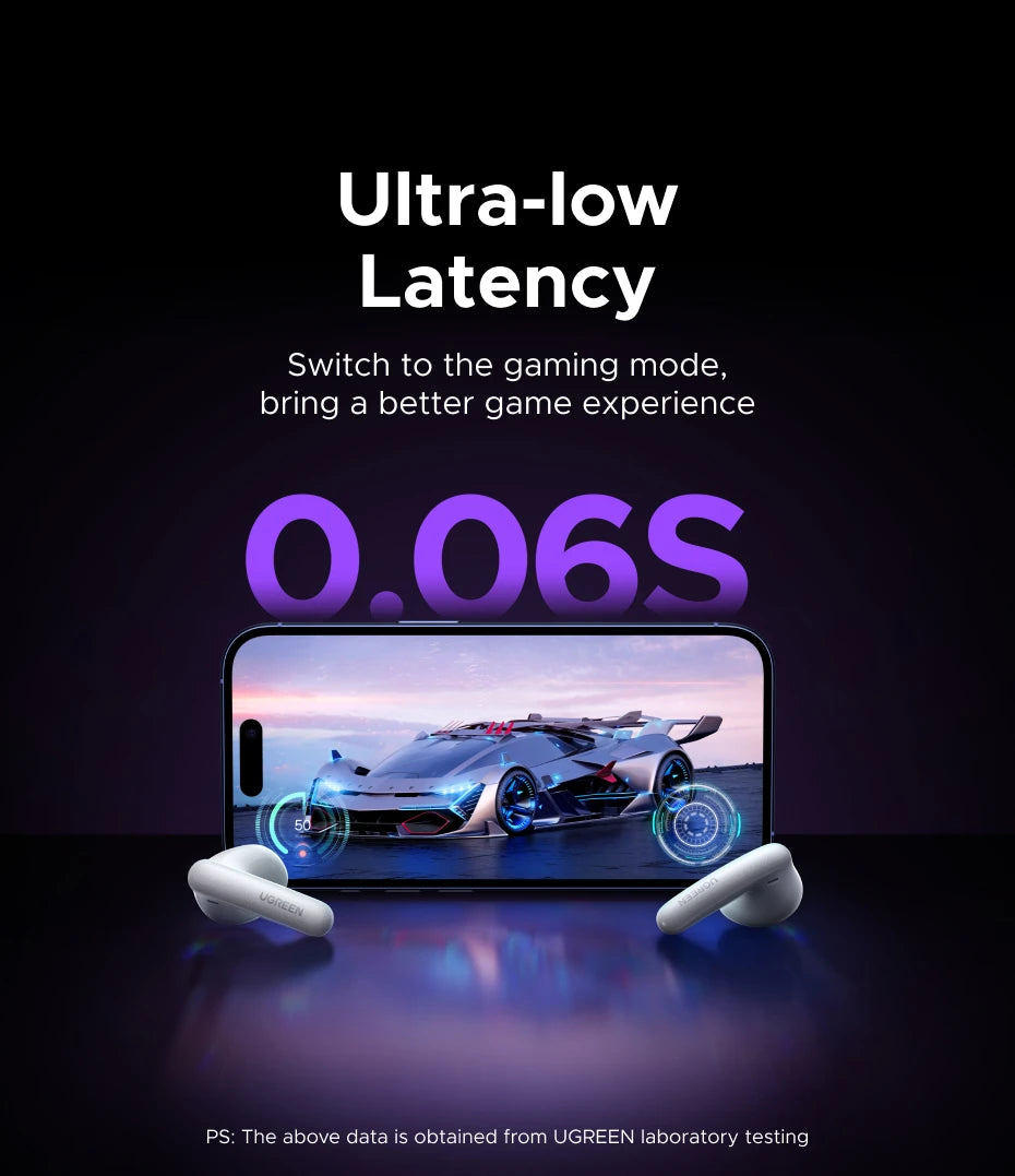 UGREEN Lightbuds Semi-open Adaptive Active Noise Cancellation ANC Wireless Bluetooth Earphones With LCD Full Color Smart Screen