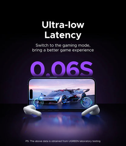 UGREEN Lightbuds Semi-open Adaptive Active Noise Cancellation ANC Wireless Bluetooth Earphones With LCD Full Color Smart Screen