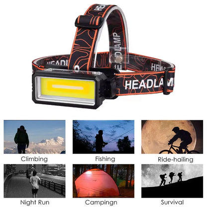 Bikight T142 Rechargeable LED Headlight 18650 Battery Easy USB Charging
