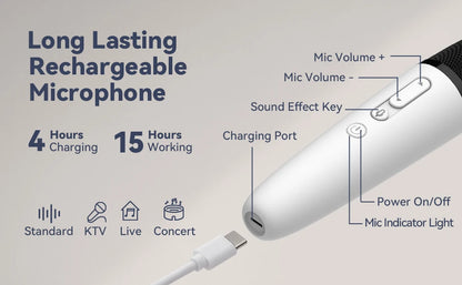 T1-테슬라 Car Karaoke Microphone, 테슬라 Rechargeable Caraoke Mic with USB-A & USB-C Receiver, Plug to Use，No Need Pair