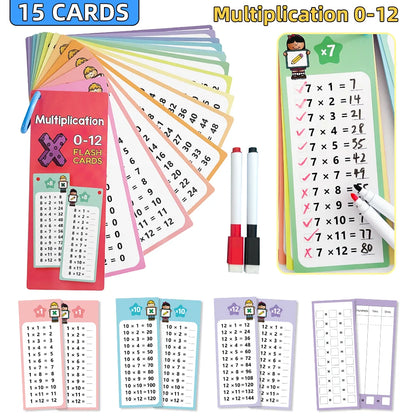 0-12 Multiplication Charts, Times Table Cards, Self Check Math Learning Tool, Montessori Mathematical Training, Teaching Aids