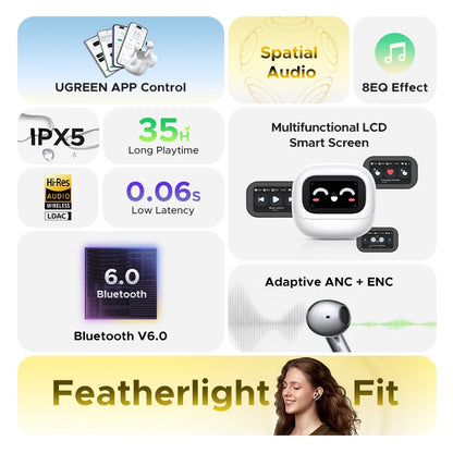 UGREEN Lightbuds Semi-open Adaptive Active Noise Cancellation ANC Wireless Bluetooth Earphones With LCD Full Color Smart Screen