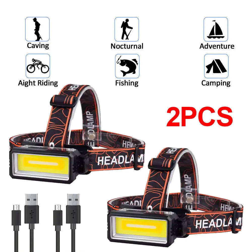 Bikight T142 Rechargeable LED Headlight 18650 Battery Easy USB Charging
