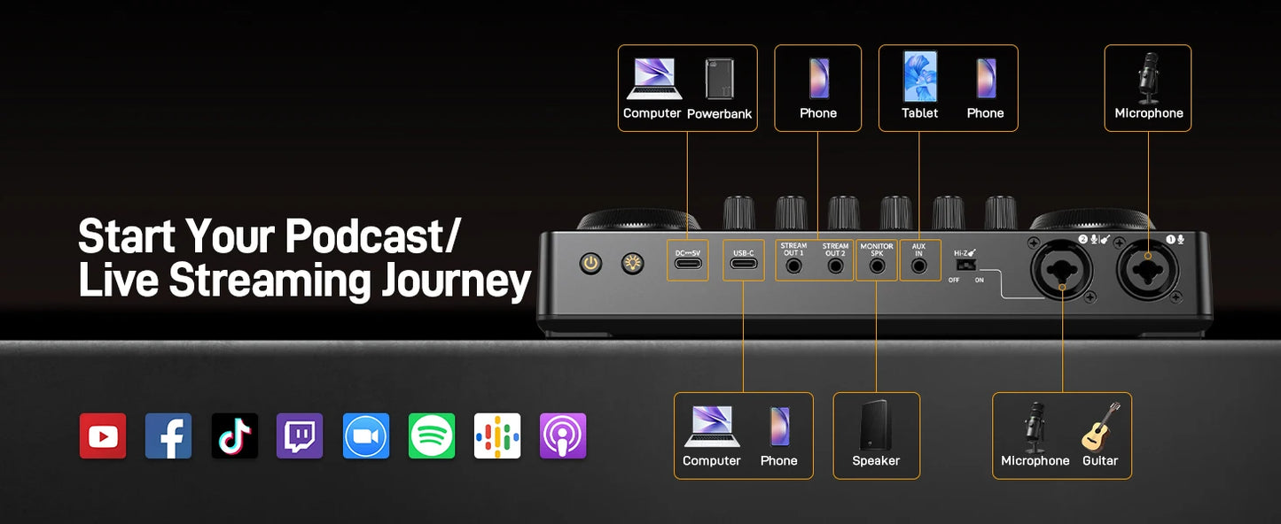 MaonoCaster E2 Gen2 Audio Interface Mixer with Dual XLR Input for Dual Podcast Live Streaming Gaming Audio Interfaces Sound Card
