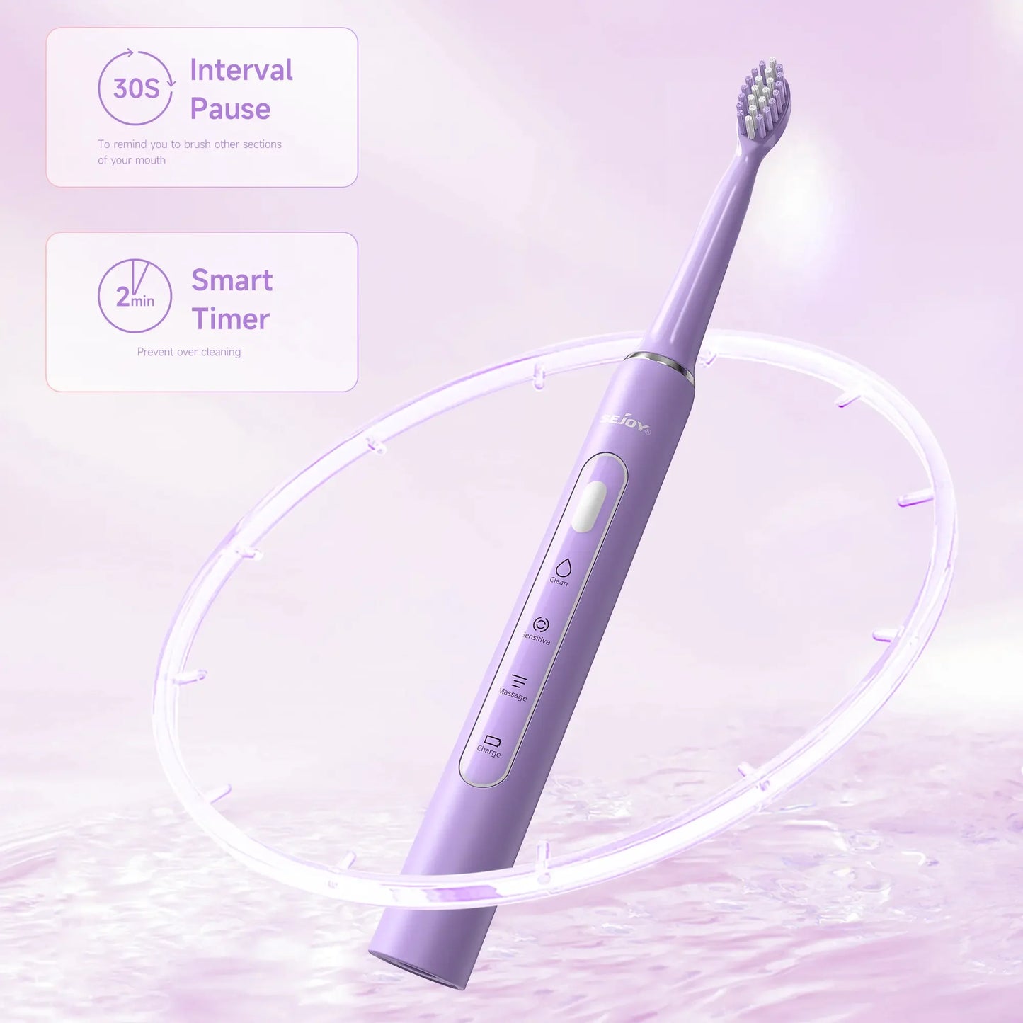 SEJOY Electric Sonic Tooth Brush for Adult USB Rechargeable Electric Toothbrush Washable with 7 pcs Replacement Heads