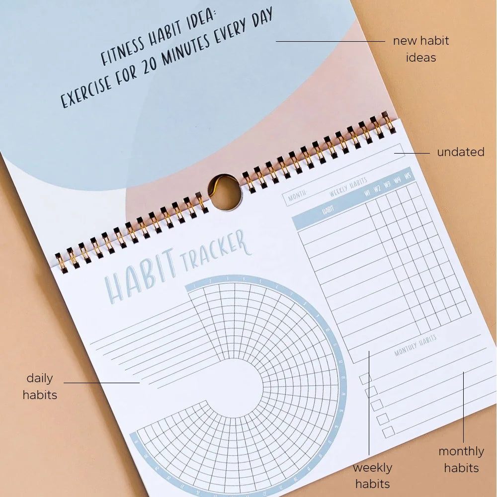 Habit Tracker Calendar Motivational Habit Tracking Journal Inspirational Goal Planner with Weekly Undated 12 Month Journal