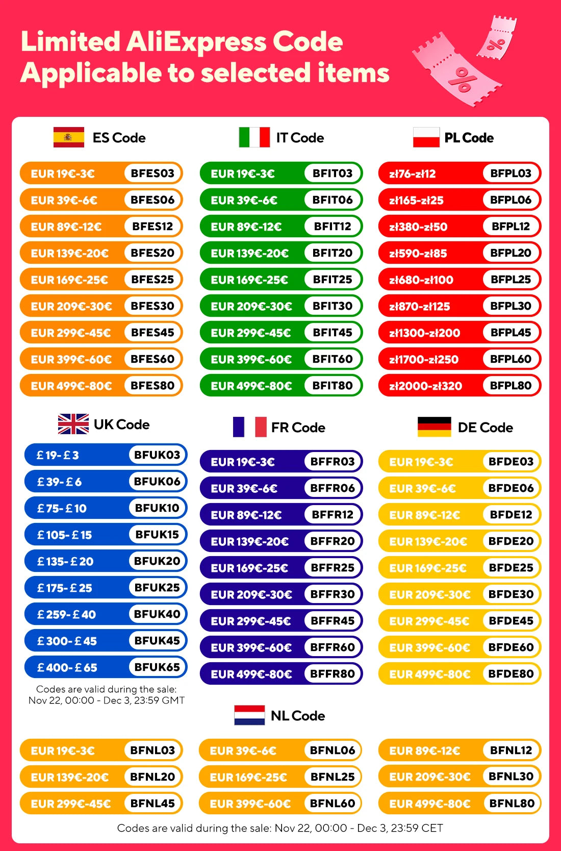 TopStrong 60cm Wall Mount Tempered Glass Stainless Steel Range Cooker Extractor Hood UKGV4760