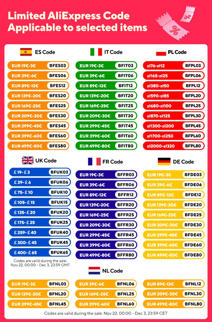 TopStrong 60cm Wall Mount Tempered Glass Stainless Steel Range Cooker Extractor Hood UKGV4760