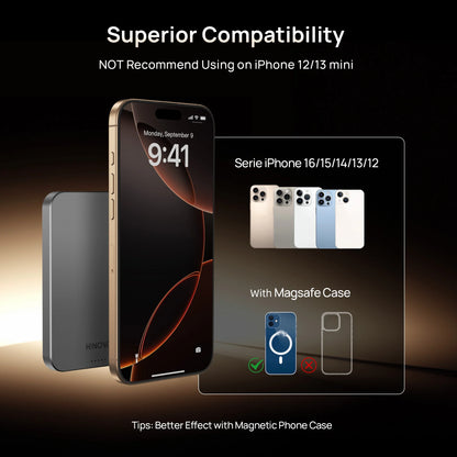 HINOVO Tragbares Ladegerät 5000mAh Magnetische Powerbank für iPhone 16 15 14 13 12 Akkupack 0,35" PD 20W 15W Kabelloses Laden